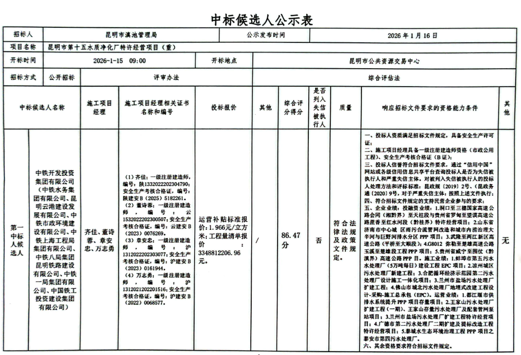 43亿！中铁联合体预中标全地下污水厂项目！